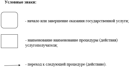 http://adilet.zan.kz/files/0926/43/1.jpg